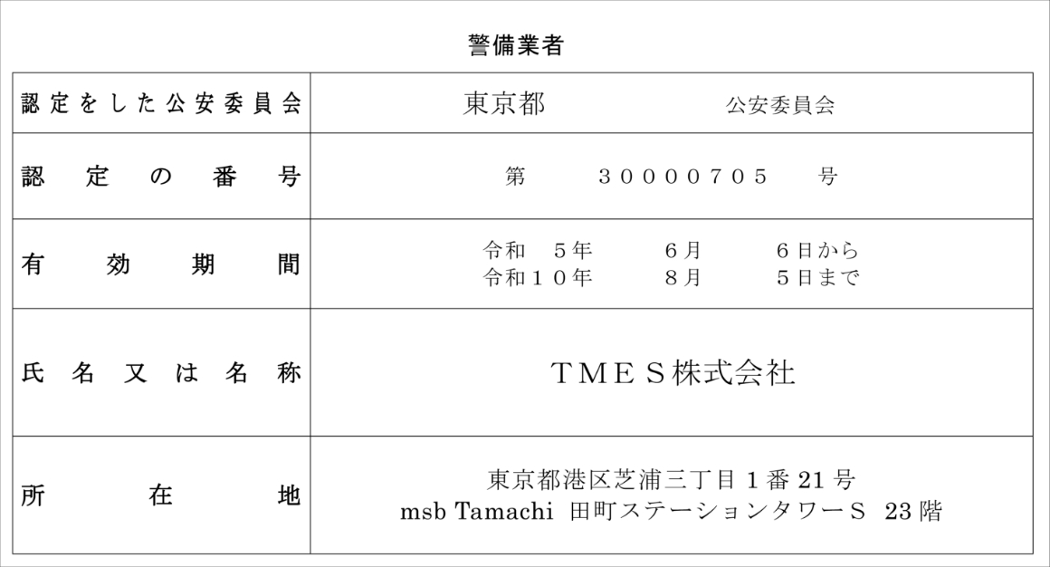 標識
