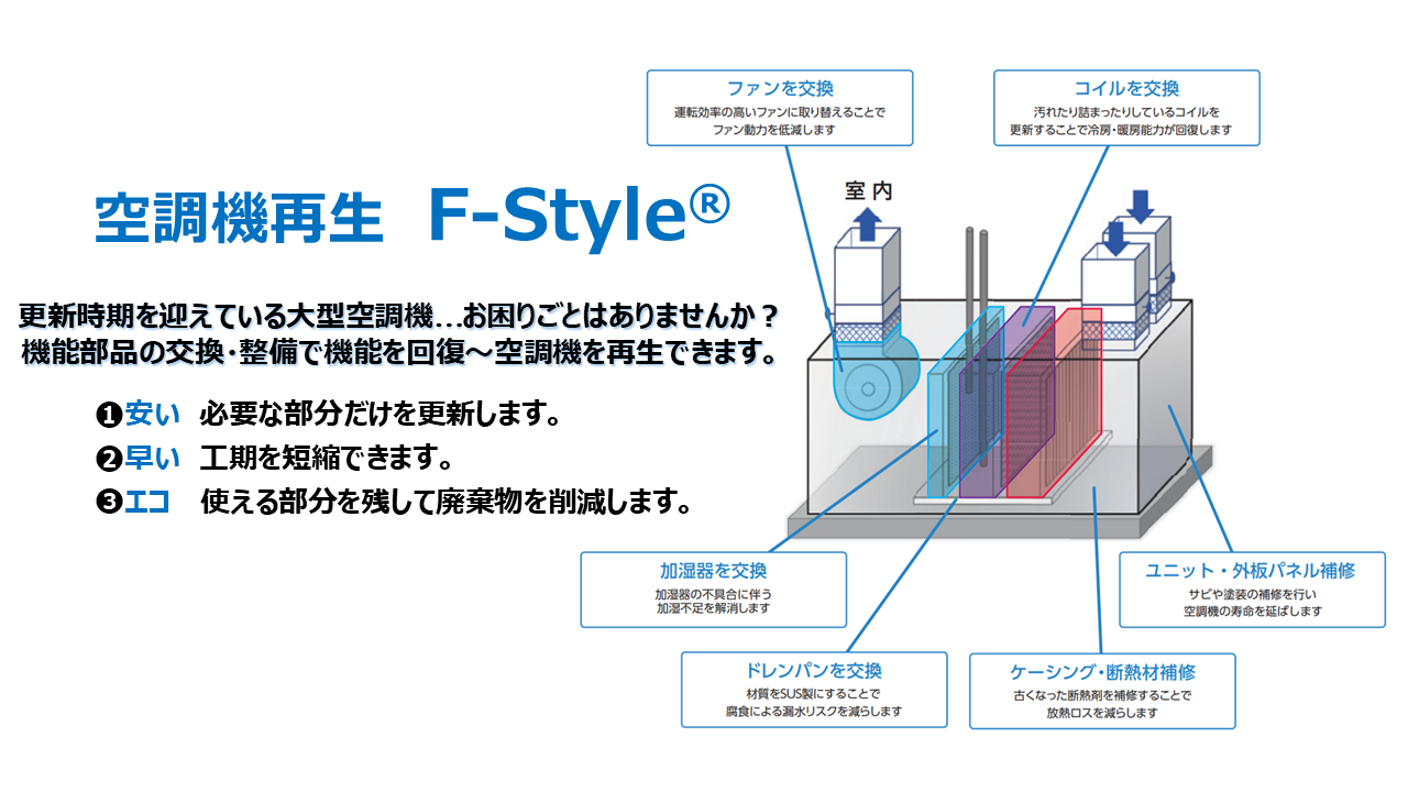研究施設　N社